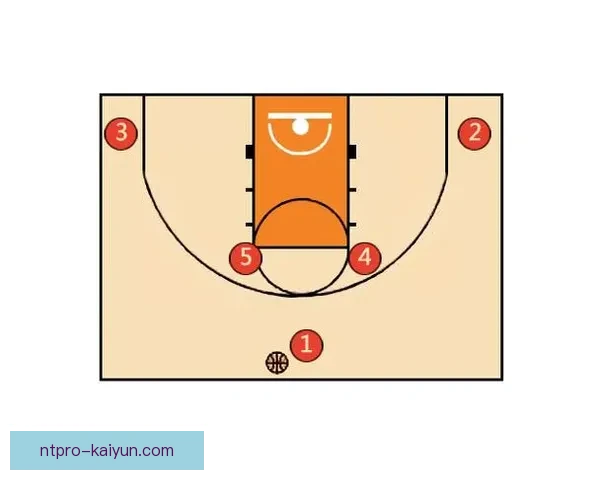 布鲁诺进攻站位分析显示其在禁区内的威胁性持续提升