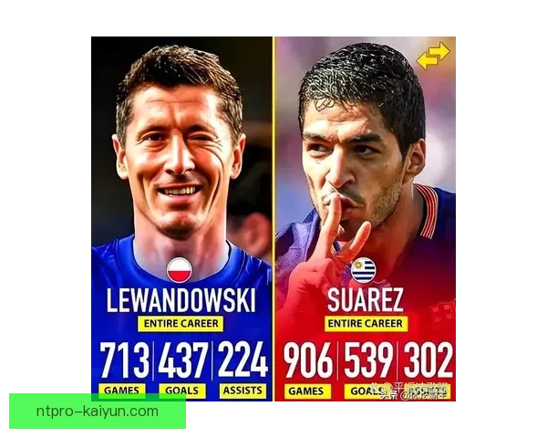 苏亚雷斯进攻端优势持续显现，状态回暖备受关注